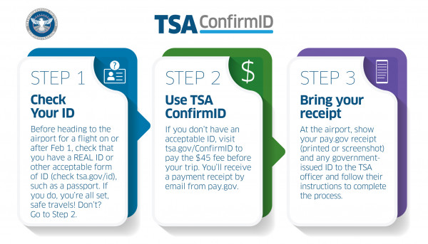 TSA Confirm ID Step by Step