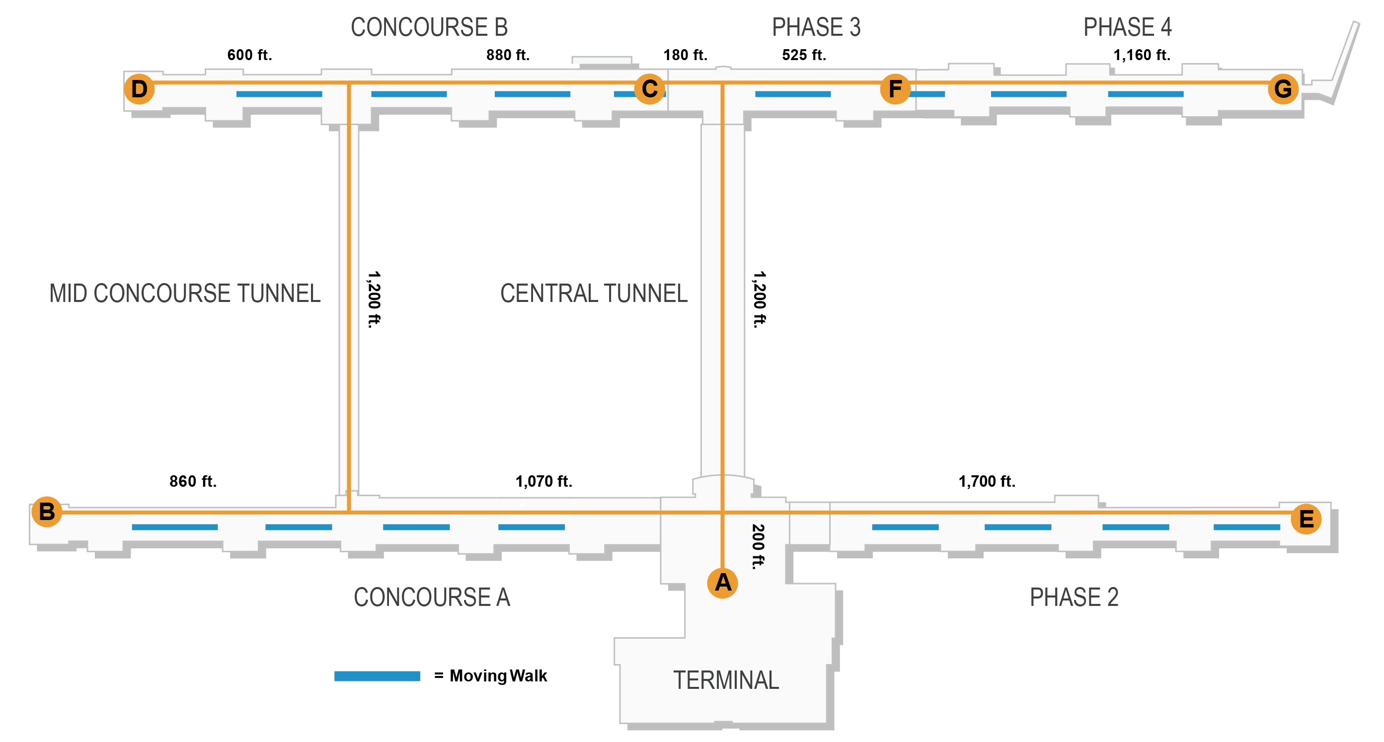 SLC Walking Distances Walking Distances Diagram. See table below for estimated times.